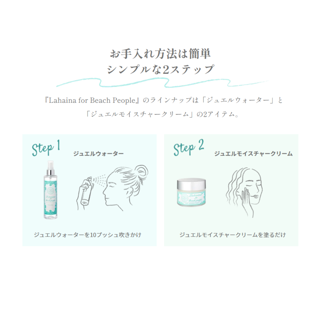 母の日ギフト✨◆Lahaina for Beach People コスメ&サプリ3点セット&透明トートバッグ◆