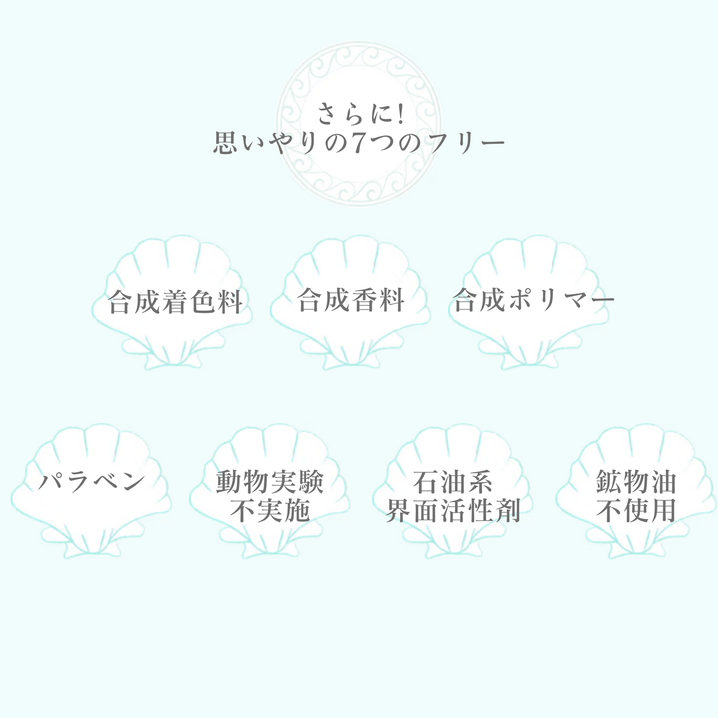 ◆Lahaina for Beach People トラベルサイズ2点セット◆
