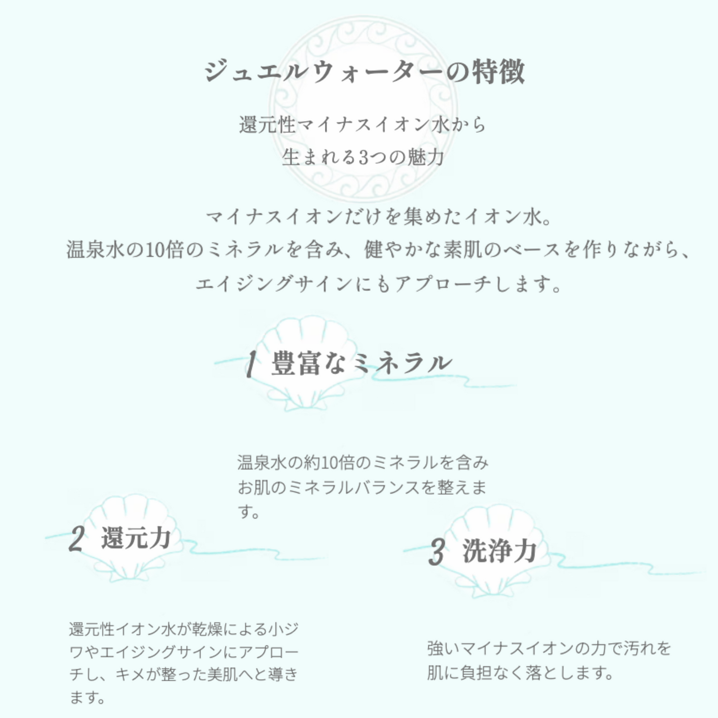 ◆Lahaina for Beach People トラベルサイズ2点セット◆