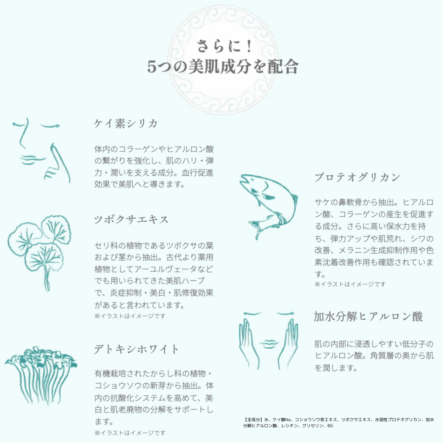 ◆Lahaina for Beach People トラベルサイズ2点セット◆
